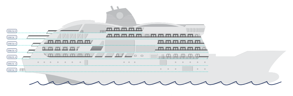 Plan du navire Aranoa à venir